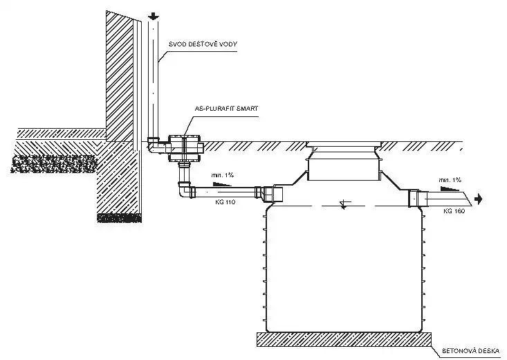 Filter AS-PLURAFIT SMART